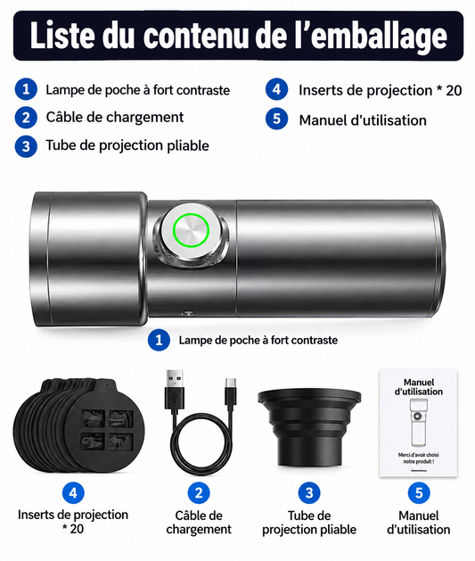 M10 — Projecteur Lumineux Nouvelle Génération